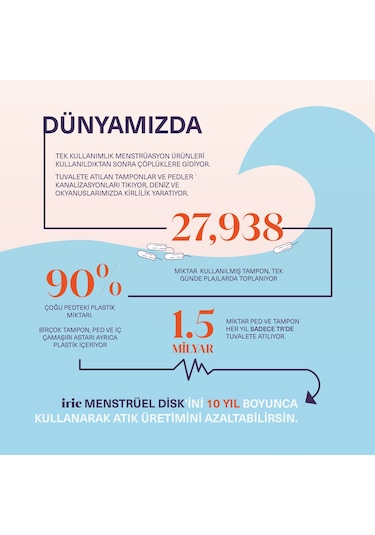 Irie Adet Diski Menstrual Disc Nude