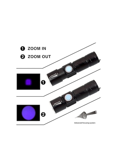 MSO Ultraviyole USB Şarjlı 365nm & 395nm Değerli Taş & Epoksi Led Fener Siyah
