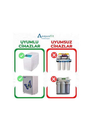 Su Arıtma Filtresi – Hyundai Hnd-35 Ve Hw-100 Up Uyumlu 5’li Set