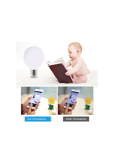 Sütlü Led Ampul E27 220 V 110 V Lampara G80 G95 G125 Ampul Bombilla Led Lamba Ampulü Soğuk Beyaz Sıcak Beyaz Sarkıt Sıcak Beyaz G95