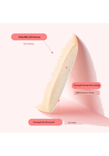 Melien Mini Üçgen Parmak Makyaj Süngeri 3'lü