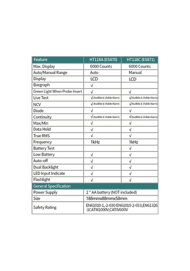 Habotest Ht118c Manuel Aralığı Çok Siyah Kırmızı Dijital Multimetre