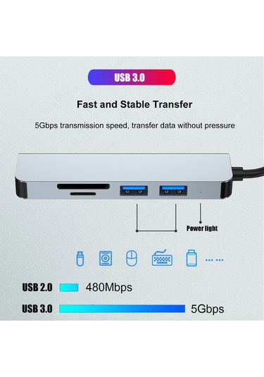 Reedark 2103u Usb Çok Fonksiyonlu Hub: Usb3.0 + 2xusb2.0 + Tf/sd Kart Okuyucu, 5.0gbps Hızlı Veri Transferi, Uzay Gri Abs+alüminyum