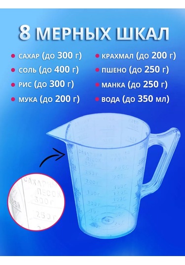 Laduski Mutfak İçin Ölçü Kabı 226900811 Beyaz