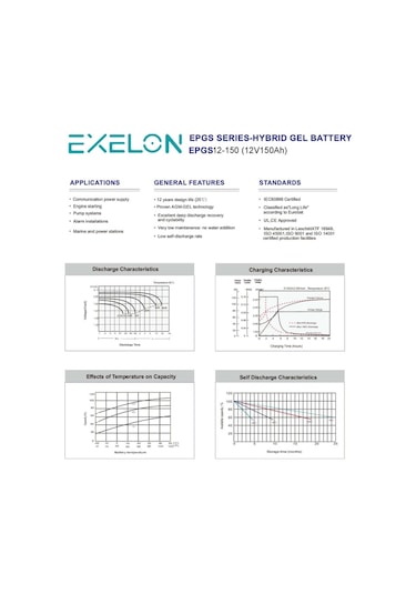 Exelon 12 Volt 150 Amper Jel Akü Derin Döngü Deep Cycle