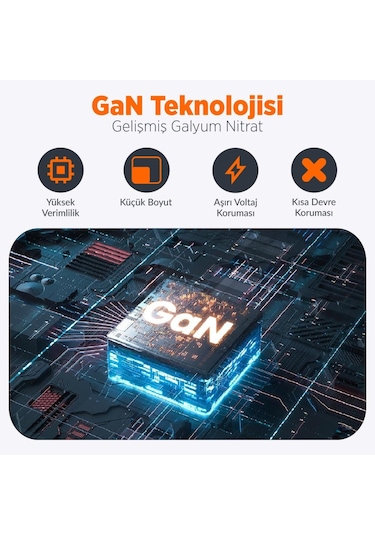Juo 35W GaN USB-C + USB-A Şarj Aleti iPhone & iPad & Samsung PPS Uyumlu PD QC4.0 Type-C Hızlı Şarj Cihazı Beyaz