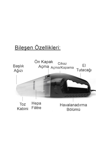 Reidan Çakmaklık Girişli Islak - Kuru Toz Temizleyici Oto Araç Süpürgesi
