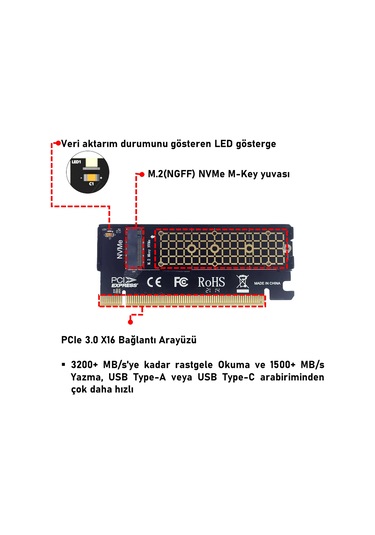 JEYI Coldswift M.2 NVMe to PCIe 3.0 X16 Soğutuculu Adaptör