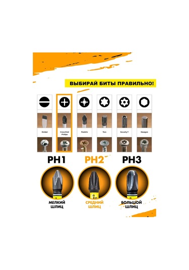 Skole Ph2 200 Mm Manyetik Uzun Darbeli Tornavida Ucu 397495703