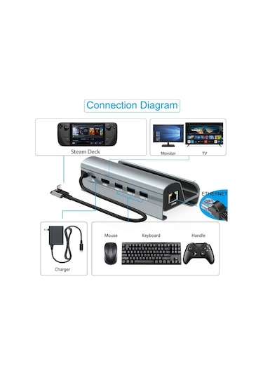 Castleofangels Usb Dişi - Aux 3.5mm Erkek Jak Fişi Ses Dönüştürücü Adaptör Veri Kablosu