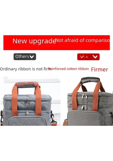 Fortunelane Gri 2 Katlı Isı Saklama Çantası, Su Geçirmez Buzluk, Elden Taşınabilir Öğle Yemeği Çantası Çok Renkli