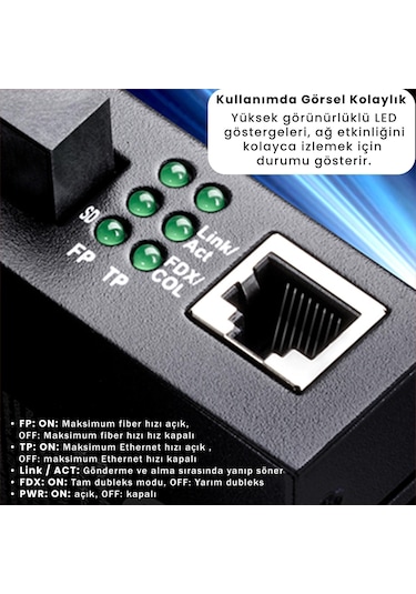 Cudy MC100GSA-20 Single Mode 20 Km Metal Switch