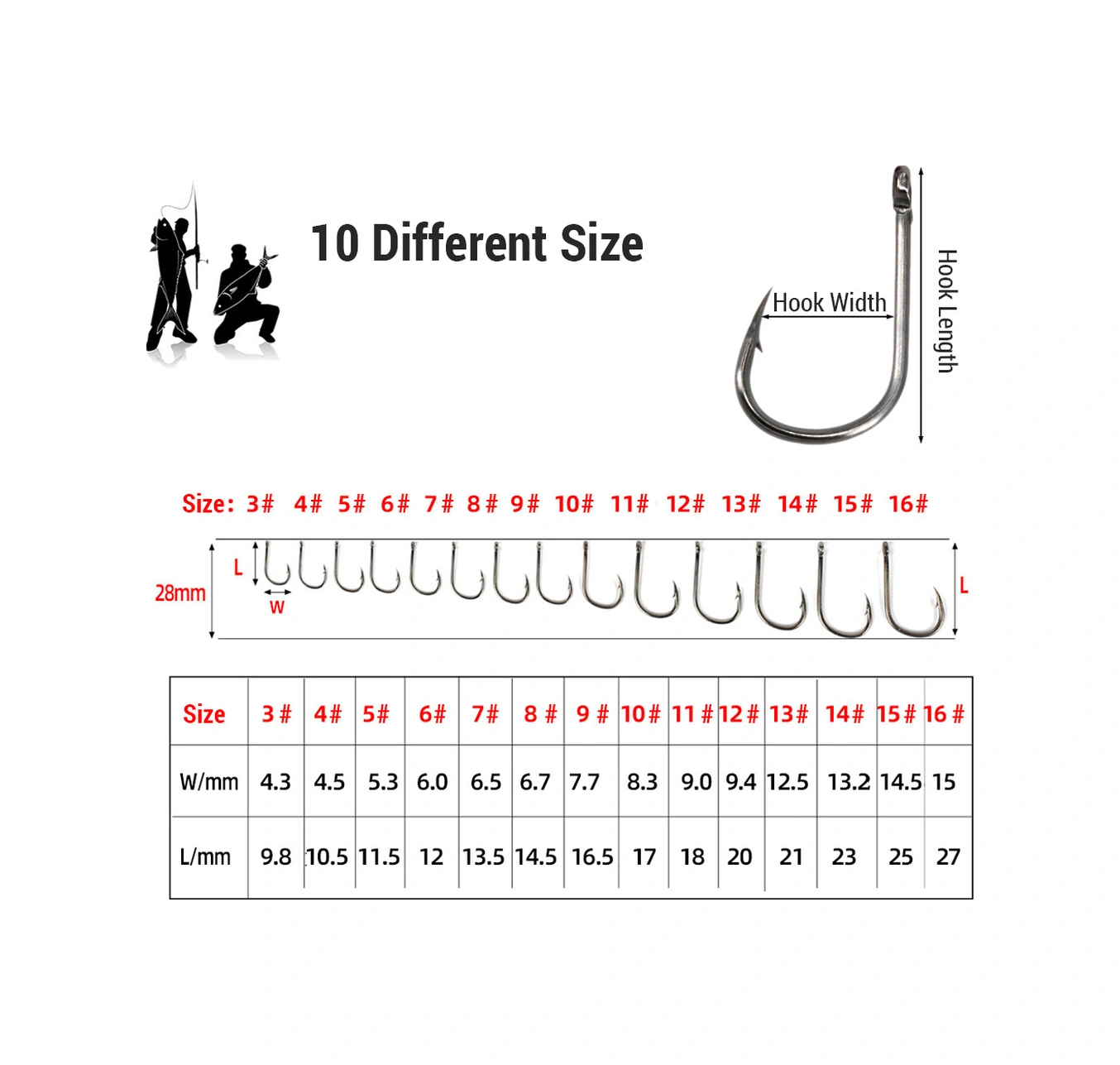 Dianziye 9 Numara 100 Adet Yüksek Karbon Çelik İğne, Dairesel Yüzeyli, Ters İğne, Akvaryum/nehir/deniz Uygun Balık İğnesi Seti