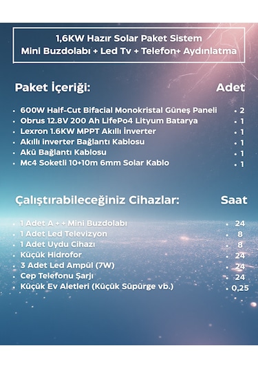 1,6kw Hazır Solar Paket - 2 Akıllı Mppt İnverter Off-grid Sistem