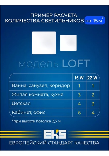 Eks Gömme Lamba Kare 22 W, 2000 Lümen, 6500 K 195317854 Beyaz