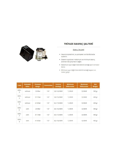 Mirox 2-8 Trifaze Basınç Şalteri - 1¼'' - Rekorlu
