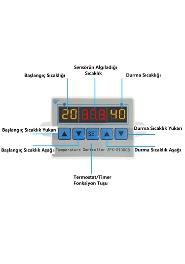 Yate10 St3008 220v 10a Termostat/ Timer Kontrolörü