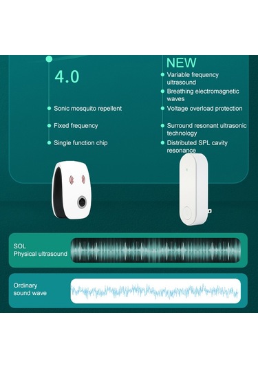 Ultrasonik Sivrisinek Kovucu Elektronik Sivrisinek Katil Siyah , Boyut:ab Fişi