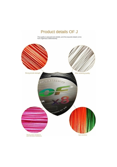 Jof 100m 0.8 Yüksek Mukavemetli Pe 8 Telli Olta Anti-ısırık Örgülü Olta Teli - Sarı