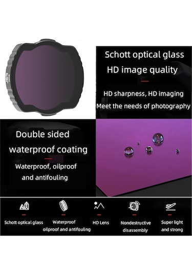 Djı Avata İçin Jsr Ayarlanabilir Filtre, Stil: Cpl