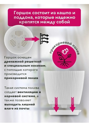 Tiko Home 5'li Set: Peterli Tablalı Çiçek Saksısı 0,7 Lt 264350289