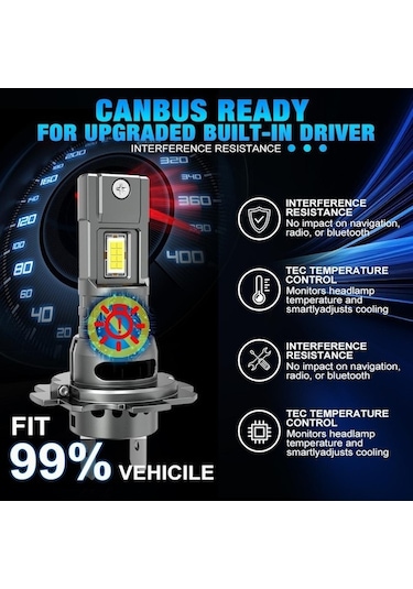 Jeehugo H7 Tipi Otomobil Led Far Ampulü, Yüksek Güçlü, Süper Parlak, Fanlı, 1:1 Değiştirme, 2 Adet Seti