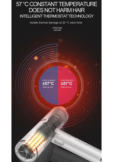 Lixiaqu01 Yüksek Hızlı Negatif İyonik Saç Üfleyici Kurutucu