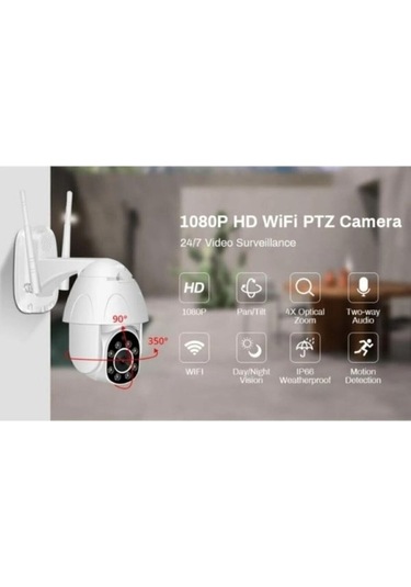 360 Ip Güvenlik Kamera Gece Görüş Sensörlü Harekete Duyarlı 1080p 4k Ip Güvenlik Kamerası