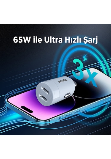 Bix Bxcc65c 65w Çift Portlu Usb-c Mini Araç İçi Şarj Cihazı Beyaz
