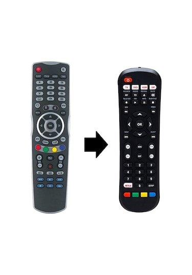 Silvermax Hd Premium Uydu Kumandası