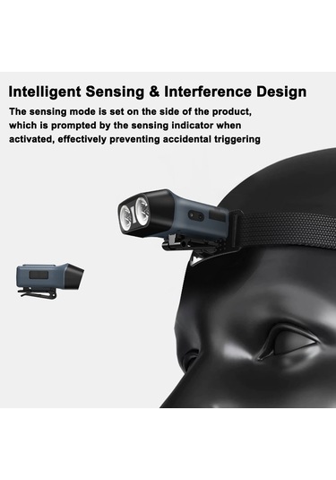 Youtek Kulaküstü Cob Led Feneri, Dış Mekan Işığı, 5 Işık Modu İle Sürekli Aydınlatma, Ipx4 Su Geçirmez, 1500mah Pil, Şapka Klipsi Ve Başlık Desteği