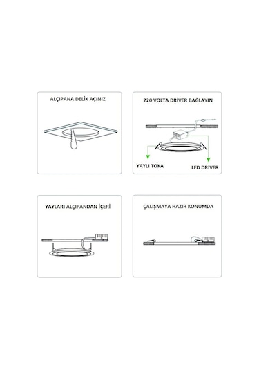 6 Watt Siyah Panel Led Armatür Sıva Altı Yuvarlak Ct 5125 Beyaz Işık Diğer