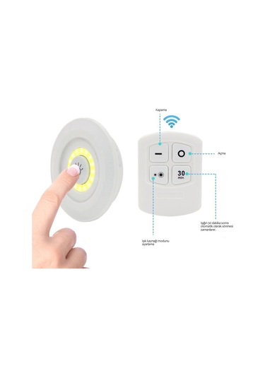 3&amp Apos Lü Uzaktan Kumandalı Pilli Yapışkanlı Kablosuz Led Spot Lambalar Çok Renkli