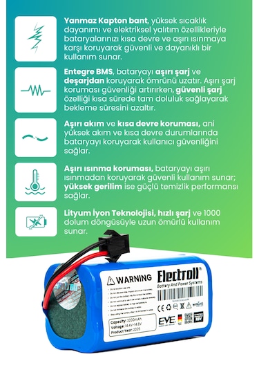 Anker Eufy Robovac R500 Uyumlu Batarya 3200mah Pil