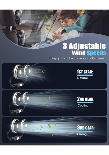 Yifomall Araba Arka Koltuk 360 Döner Usb Fan - 3 Hızlı Çift Başlı Led Işıklı Soğutucu, 12v/24v Uyumlu, Kolay Kurulum