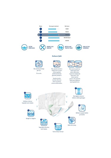 Canped Hasta Bezi Yetişkin Bel Bantlı Polietilen L-Büyük Boy 90 A