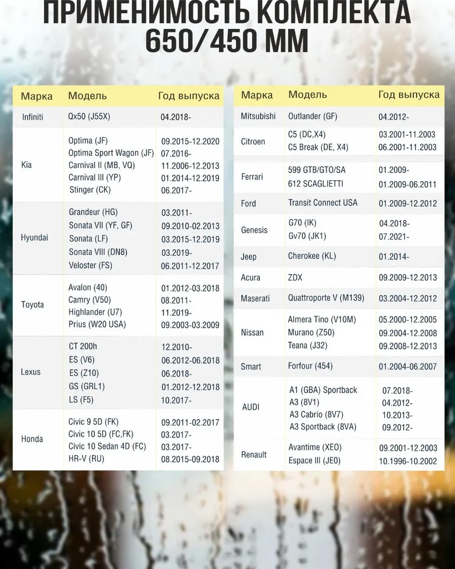 Feen Karkassız Silecek Lastikleri, 650 450 Mm Silecekler 145452360