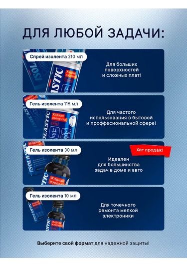 Isolastıc Kırmızı Elektrik Bandı İçin Sıvı İzolasyon Bandı Isolastik, 30 Ml 237279333