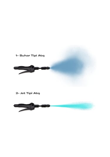 Epoca TINT TEC 10 PPF Folyo Cam Filmi Uygulamaları İçin Basınçlı Pompa 10 Litre - Siyah/Beyaz