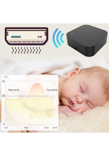 Tenfowee Tuya Wifi Akıllı Kızılötesi Kumanda: Ev Aletlerinizi Sesle Kontrol Edin, Google Home Ve Alexa Uyumlu, Tv, Klima Ve Daha Fazlası İçin