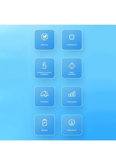 Moveevo M30 Ultrasonik Sinek Kovucu Bileklik - 7 Gün Şarj, 6 Ay Bekleme, Usb Şarj, Çocuk Ve Yetişkinler İçin Mavi