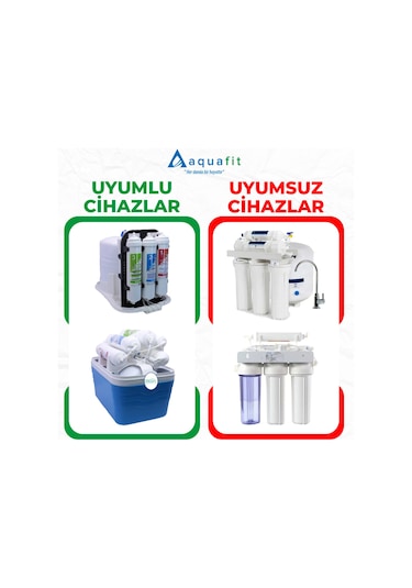 Su Arıtma Filtresi – Kapalı Kasa İki Tarafı Çubuklu 7’li Set