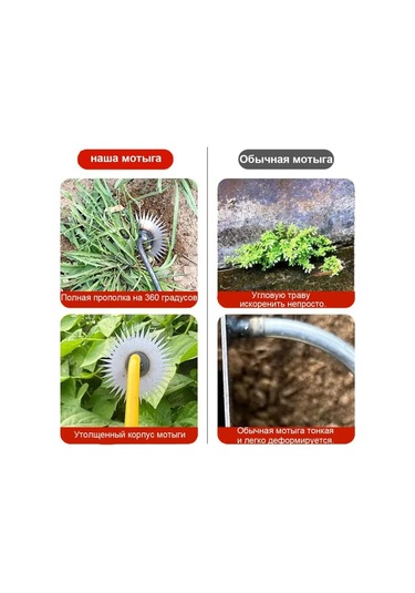 Xindoker Yüksek Karbon Çelik Bahçe Çapası 39,5x10cm Manganez Çelik Elle Tutulan Tırmık Ve Bahçe Aleti, Ergonomik Tasarım