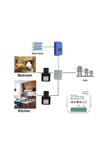 Reedark Tuya Wifi Akıllı Enerji Sayacı - Gerçek Zamanlı Güç Takibi, Otomasyon Ve Uzaktan Kontrol İle Ev Ve İş Yeri İçin Enerji Yönetimi