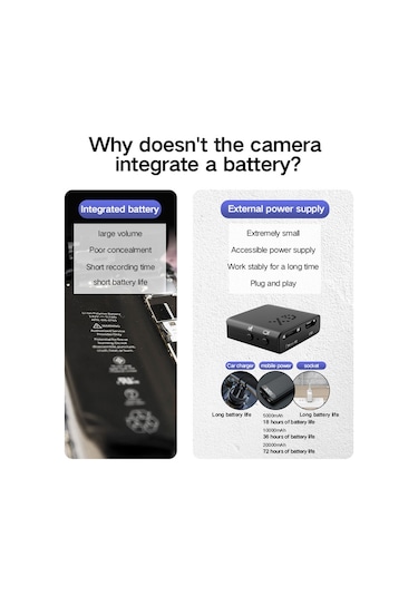 Xindoker 1080p Hd Ev İçi Mini İzleme Kamerası - Wifi İle Telefon Uzak Kontrol, Hareket Algılama Ve Sürekli Kayıt Fonksiyonu