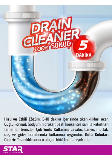 Ultra Güçlü Lavabo Açıcı 1000 Ml, 5 Dakikada Tıkanıklıkları Açan Güçlü Formül
