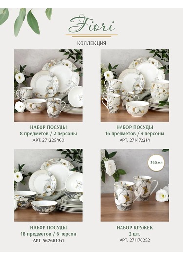 Korall Fiori 2 Adet 19cm Sunum Tabağı Seti 271183139 Beyaz