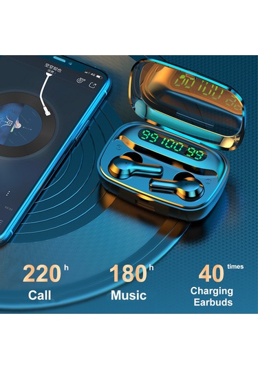 Leezsing R3 Modeli Beyaz Bluetooth 5.0 Kulaklıklar: Dokunmatik Kontrol, Led Sayım Gösterimi, Kablosuz İkili Kulaküstü Tasarım