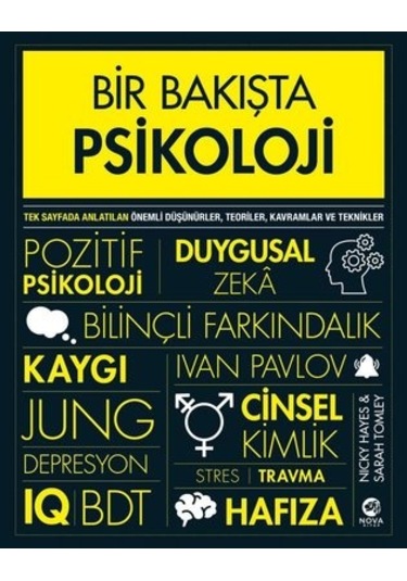 Bir Bakışta Psikoloji