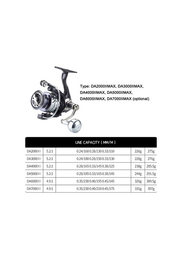 Qingmipy Tam Metal Gövde Spinning Olta Makinesi - 15kg Maksimum Sürtünme Gücü, Uzun Atış, Da6000ıımax Modeli